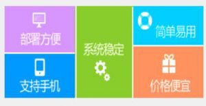 企業(yè)即時(shí)通訊軟件AM8 免費(fèi)贈(zèng)送80 用戶